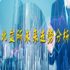 北交所未来走势分析